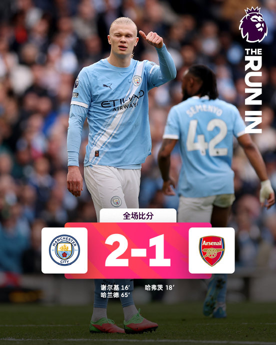 关于哈兰德亏损创英超纪录赛后发声的信息 关于哈兰德亏损创英超纪录赛后发声的信息