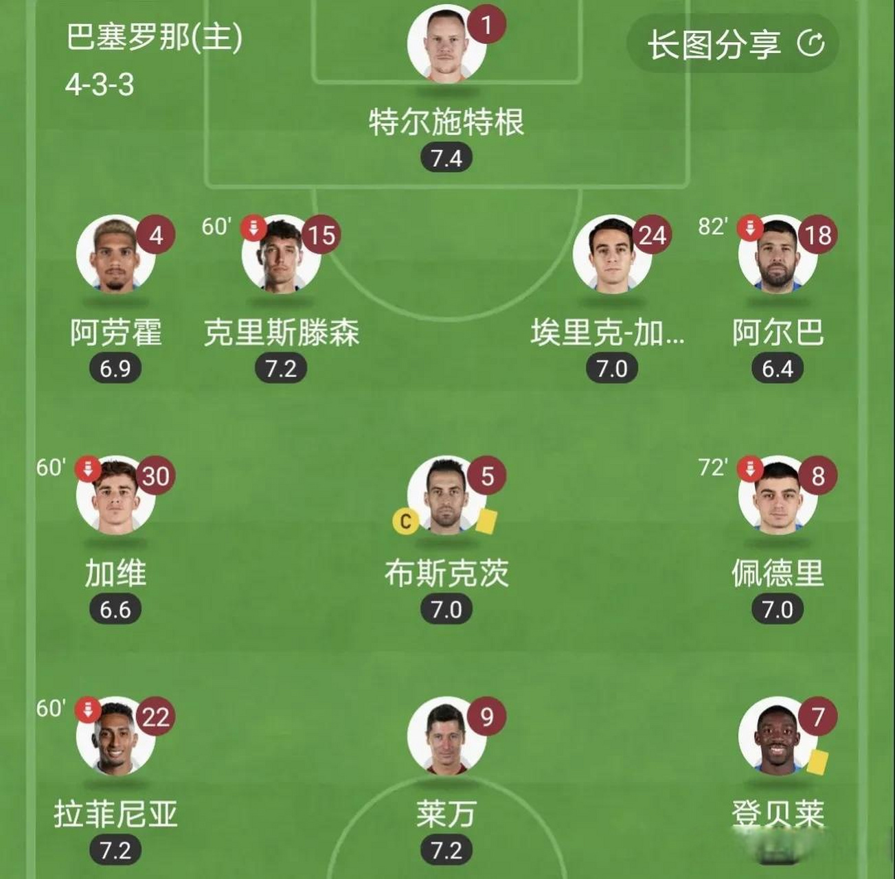 独家：莱万多夫斯基西甲赛程(德甲莱万多夫斯基连进五球的视频)|百家乐游戏